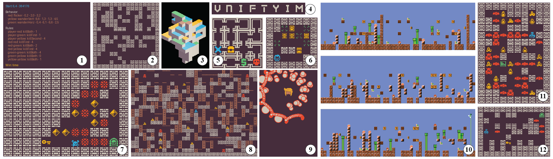 Screenshot of research project